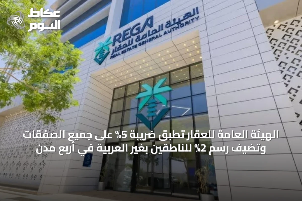 الهيئة العامة للعقار تطبق ضريبة 5% على جميع الصفقات وتضيف رسم 2% للناطقين بغير العربية في أربع مدن