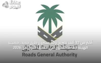أكثر من 32 ألف تصريح و40 مشروع طرق جديد.. حصيلة الهيئة العامة للطرق في النصف الأول من 2026