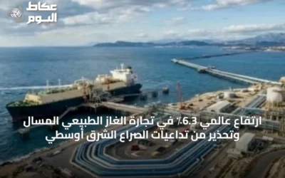 ارتفاع عالمي 6.3٪ في تجارة الغاز الطبيعي المسال وتحذير من تداعيات الصراع الشرق أوسطي