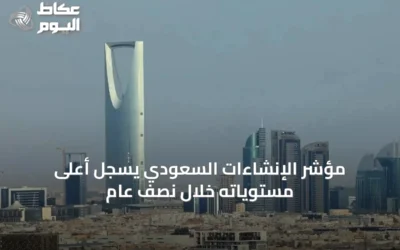مؤشر الإنشاءات السعودي يسجّل أعلى مستوياته خلال نصف عام