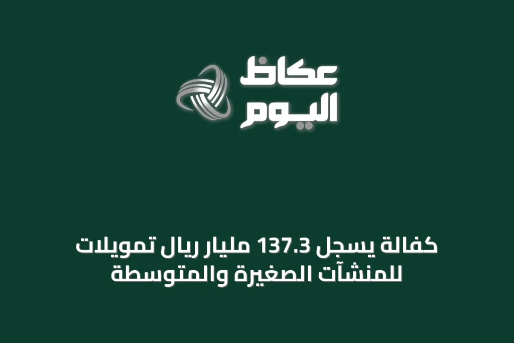 كفالة يسجل 137.3 مليار ريال تمويلات للمنشآت الصغيرة والمتوسطة
