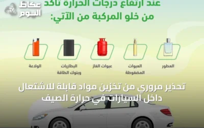 تحذير مروري من تخزين مواد قابلة للاشتعال داخل السيارات في حرارة الصيف
