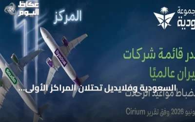 السعودية وفلايديل تحتلان المراكز الأولى في انضباط الرحلات العالمية لشهر يونيو 2026