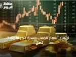 ارتفاع أسعار الذهب بنسبة 2% والأوقية تصل إلى 4,082 دولاراً