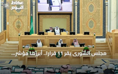 مجلس الشورى يقر 11 قراراً.. أبرزها مؤشر لقياس جاهزية أطفال الطفولة المبكرة للمرحلة الابتدائية