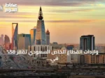 واردات القطاع الخاص السعودي تقفز 58% في يونيو 2026 إلى 15.3 مليار ريال