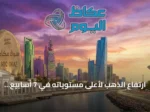 ارتفاع الذهب لأعلى مستوياته في 7 أسابيع بفعل تراجع الوظائف الأمريكية