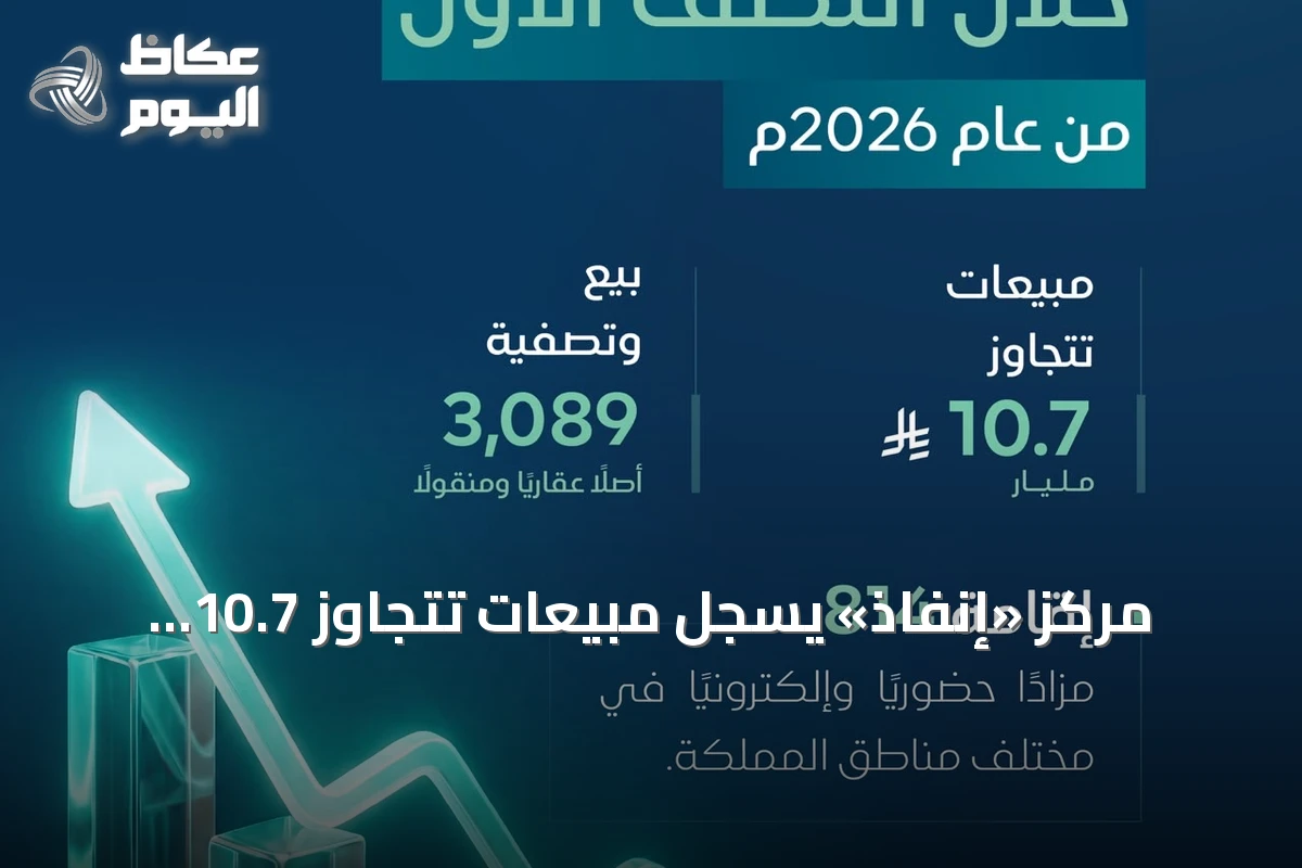 مركز «إنفاذ» يسجل مبيعات تتجاوز 10.7 مليار ريال في النصف الأول من 2026