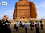 تقرير عالمي: السعودية أكبر اقتصاد سياحي في الشرق الأوسط بـ178 مليار دولار