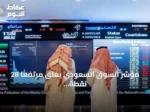 مؤشر السوق السعودي يغلق مرتفعاً 28 نقطة عند 10845 نقطة بقيمة تداول 5.2 مليار ريال