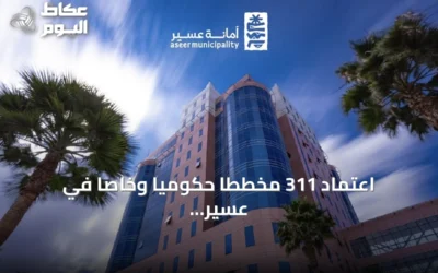 اعتماد 311 مخططًا حكوميًا وخاصًا في عسير للنصف الأول من 2026 لدعم الاستثمار العقاري