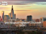 المخصصات المصرفية السعودية تقفز 33.5% ونمو القروض 6.9% في الربع الثاني 2026