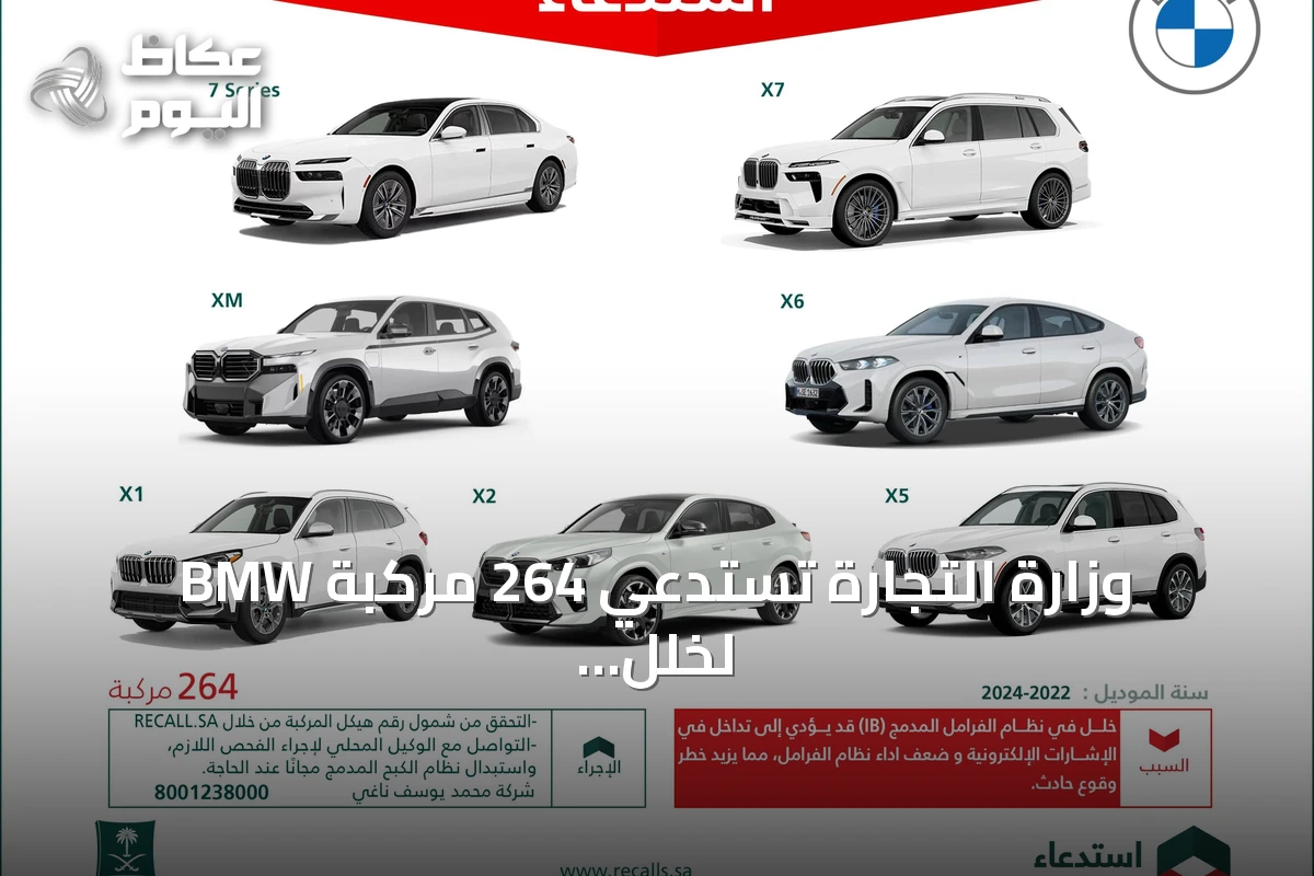 وزارة التجارة تستدعي 264 مركبة BMW لخلل في نظام الفرامل قد يزيد خطر الحوادث