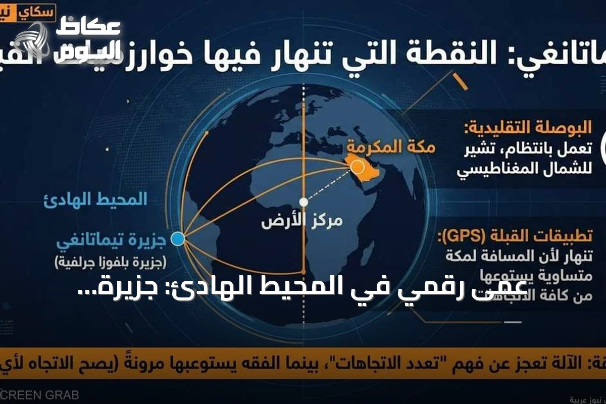 عمى رقمي في المحيط الهادئ: جزيرة تيماتانغي تُربك تطبيقات القبلة