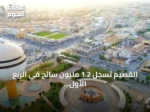القصيم تسجل 1.2 مليون سائح في الربع الأول من 2026 وإنفاق سياحي يتجاوز 880 مليون ريال