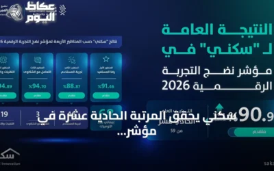 سكني يحقق المرتبة الحادية عشرة في مؤشر نضج التجربة الرقمية للخدمات الحكومية لعام 2026