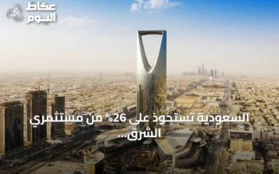 السعودية تستحوذ على 26% من مستثمري الشرق الأوسط وشمال أفريقيا في النصف الأول 2026