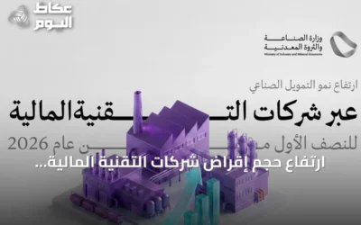 ارتفاع حجم إقراض شركات التقنية المالية للمشروعات الصناعية إلى 541 مليون ريال في النصف الأول من 2026