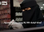 أمانة الباحة: 35,105 زيارات رقابية وصحية خلال نصف عام 2026