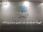 الهيئة العامة للإحصاء تسجل ارتفاع إيرادات تجارة الجملة والتجزئة 3.2% في الربع الثاني من سنة 2026