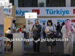 33 جناحاً تركياً تبرز في الدورة الـ63 من معرض دمشق الدولي