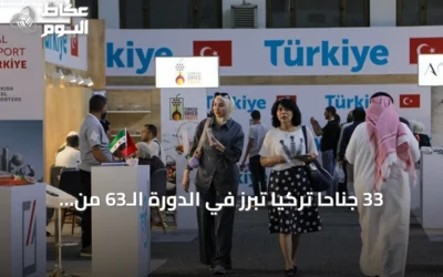 33 جناحاً تركياً تبرز في الدورة الـ63 من معرض دمشق الدولي