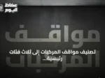 تصنيف مواقف المركبات إلى ثلاث فئات رئيسية وفق كود الطرق السعودي