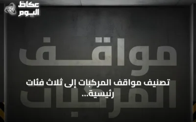 تصنيف مواقف المركبات إلى ثلاث فئات رئيسية وفق كود الطرق السعودي