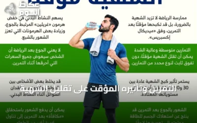 التمرين وتأثيره المؤقت على تقليل الشهية