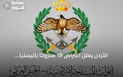 الأردن يعلن اعتراض 18 صاروخاً باليستياً أطلقتها إيران