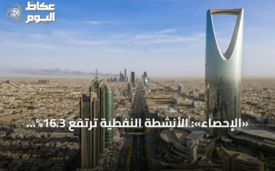 «الإحصاء»: الأنشطة النفطية ترتفع 16.3% شهرياً والإنتاج الصناعي يتراجع 8.1% سنوياً في يوليو 2026