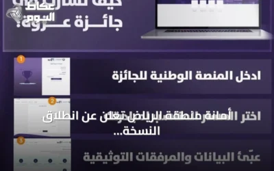 أمانة منطقة الرياض تُعلن عن انطلاق النسخة الثانية من جائزة “عزوة” للتطوع في 2026