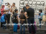 تونس: أكثر من مليوني طالب يعودون إلى المدارس مع انطلاق العام الدراسي الجديد amid احتجاجات المعلمين والخريجين