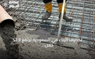 تكاليف البناء في السعودية ترتفع 2.3% خلال أغسطس 2026