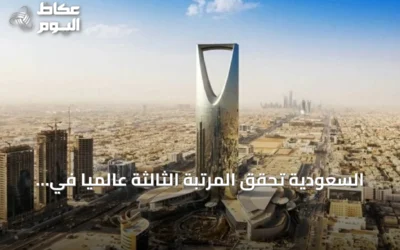 السعودية تحقق المرتبة الثالثة عالمياً في مؤشر دعم تشريعات إنشاء الشركات