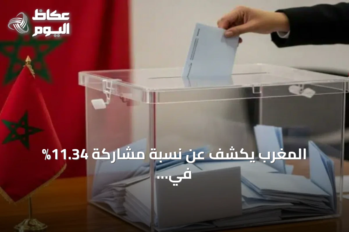 المغرب يكشف عن نسبة مشاركة 11.34% في الانتخابات البرلمانية بعد أربع ساعات من بدء التصويت