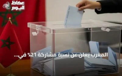 المغرب يعلن عن نسبة مشاركة 21% في الانتخابات البرلمانية بعد سبع ساعات من بدء الاقتراع
