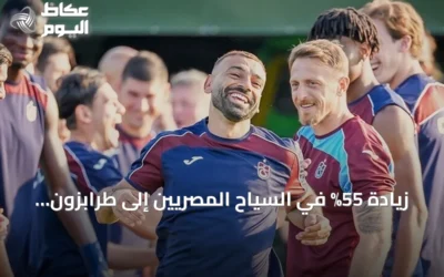 زيادة 55% في السياح المصريين إلى طرابزون بعد انضمام محمد صلاح إلى الفريق