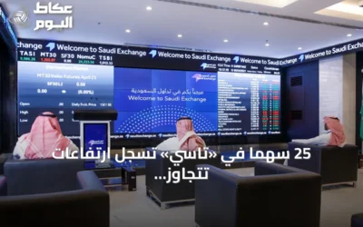25 سهمًا في «تاسي» تسجل ارتفاعات تتجاوز 10% وتصل ذروتها عند 61%