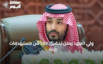 ولي العهد يعلن تحقيق 93% من مستهدفات رؤية 2030 في عشر سنوات