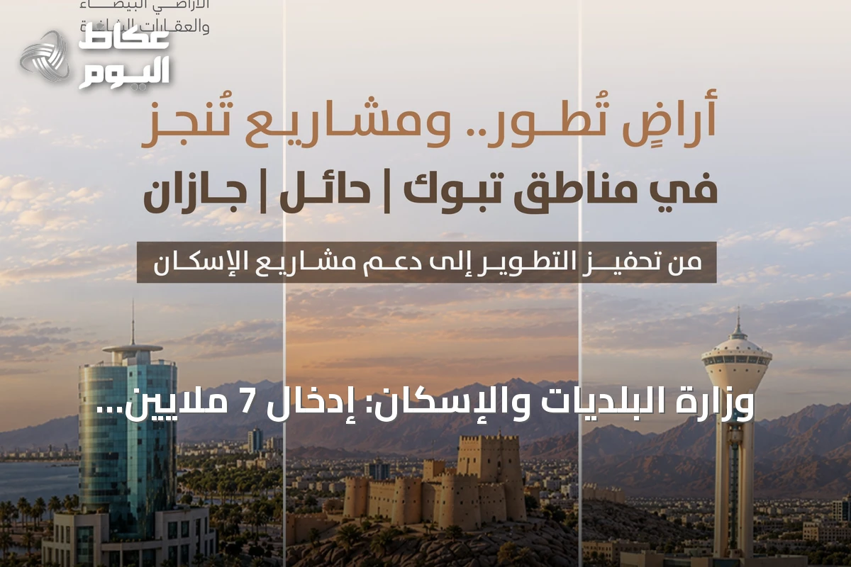 وزارة البلديات والإسكان: إدخال 7 ملايين متر مربع من الأراضي البيضاء في تبوك وحائل وجازان إلى دورة التنمية والتداول