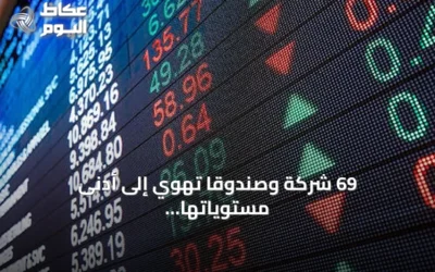 69 شركة وصندوقاً تهوي إلى أدنى مستوياتها التاريخية في السوق السعودي