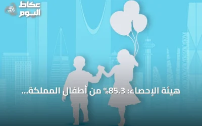 هيئة الإحصاء: 85.3% من أطفال المملكة يتمتعون بنمو سليم في الصحة والتعلم والرفاه