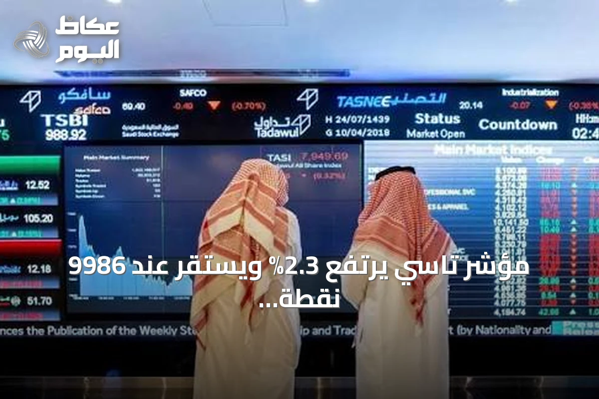 مؤشر تاسي يرتفع 2.3% ويستقر عند 9986 نقطة مع تداولات بـ7.2 مليار ريال