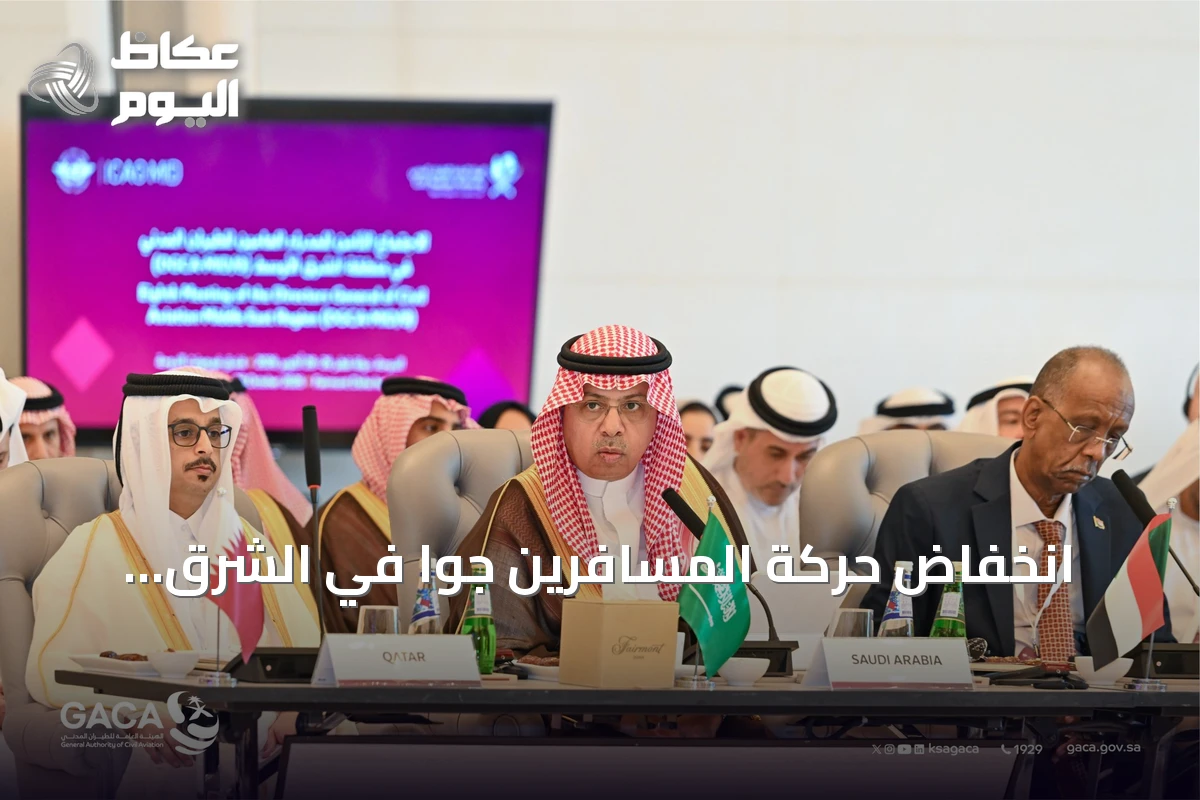 انخفاض حركة المسافرين جواً في الشرق الأوسط بنسبة 20% خلال 8 أشهر من 2026